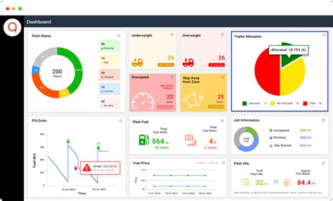 trailer tracking software